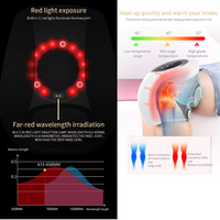 Knee massager For Pain Relief