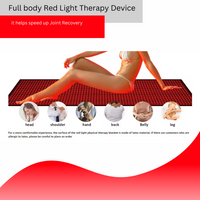 Red Light Therapy Mat