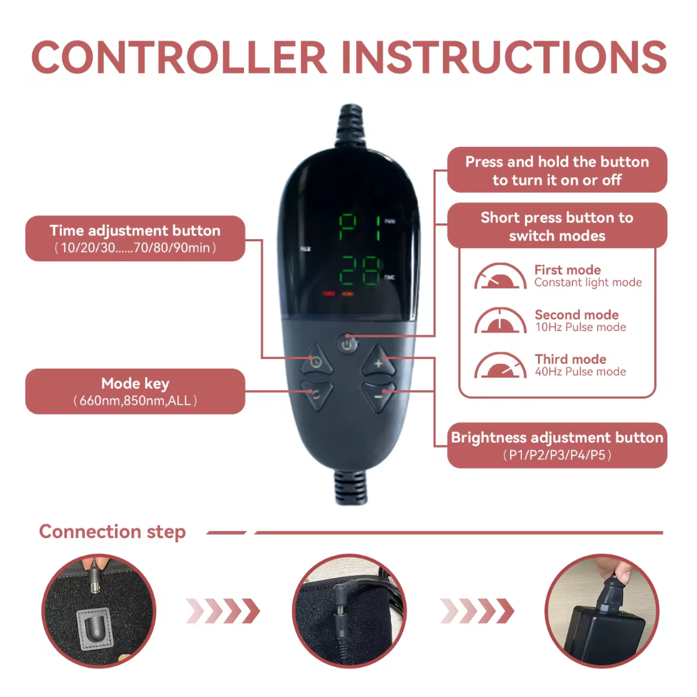 Red Light Therapy Mat