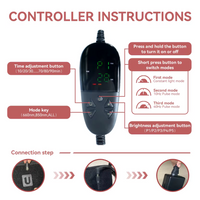 Red Light Therapy Mat