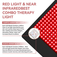 Red Light Therapy Mat