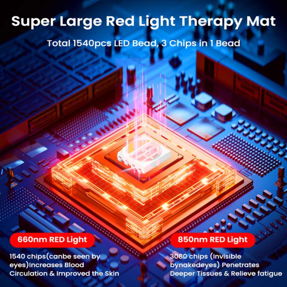 Valenluma Full Body Red Light Therapy Mat 1540 Pcs 3core LED(660nm*1540pcs,850nm*3080pcs), 3 Chips in 1 Bead size 180x60 CM