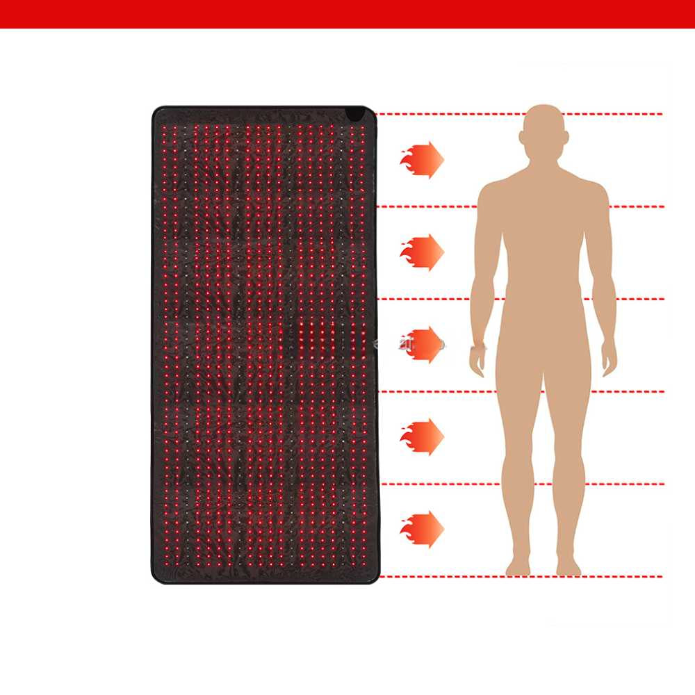 Valenluma Redlight Therapy Full Body Mat 660 850nm 180x60 CM Large Size Dual spectrum Technology 1120 Pcs Total 3360 Bulbs