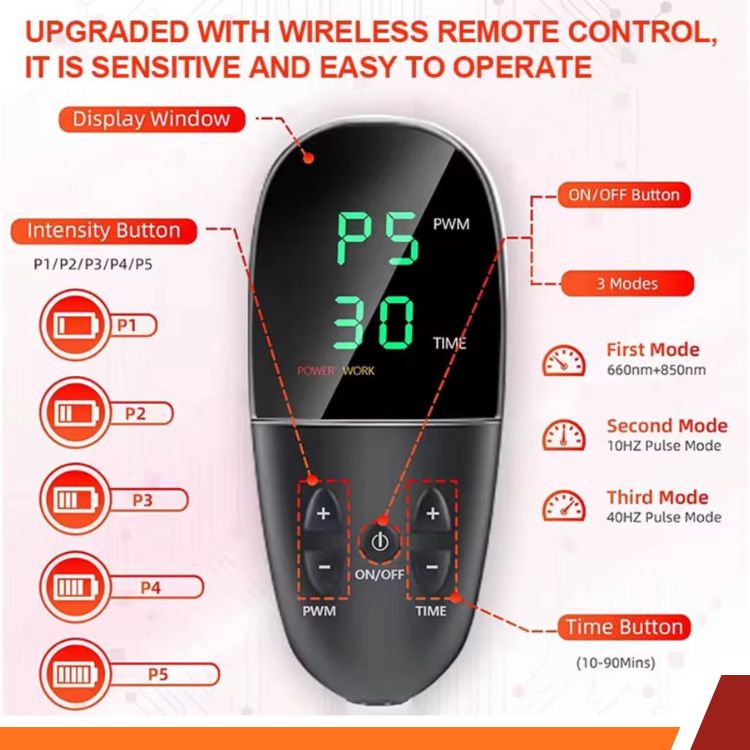 Red Infrared Light Therapy Sleeping Bag Full Body Blanket for Whole Body, 5050SMD LED 660nm Red Light Therapy Mat Sleep Bag 850nm Near Infrared Light Therapy Devices for Pain Relief and Better Sleep size 160x60 CM